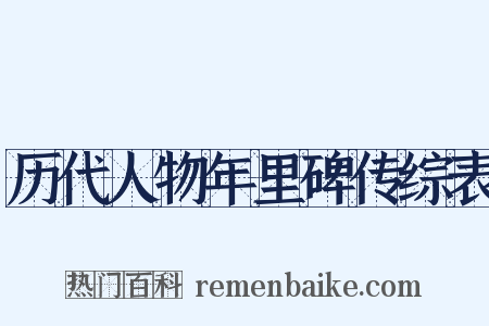 历代人物年里碑传综表是什么意思的图片